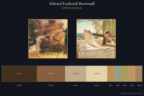 Edward Frederick Brewtnall Master Palette