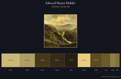 Edward Henry Holder Palette 3