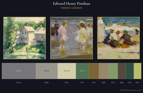 Edward Henry Potthast Palette 5