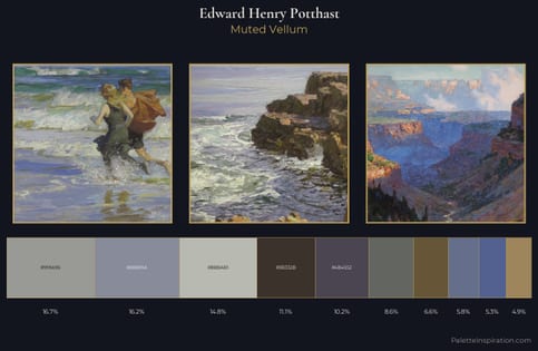 Edward Henry Potthast Palette 7
