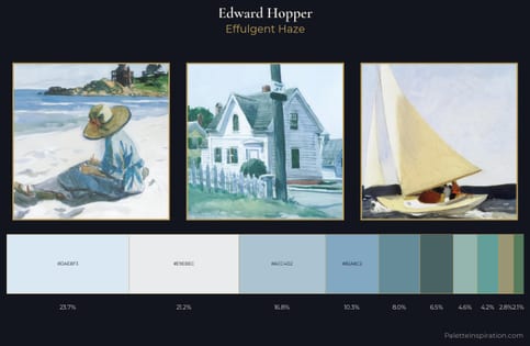 Edward Hopper Palette 1