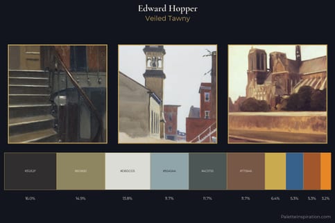Edward Hopper Master Palette