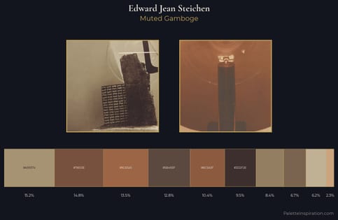 Edward Jean Steichen Palette 1 - Muted Gamboge