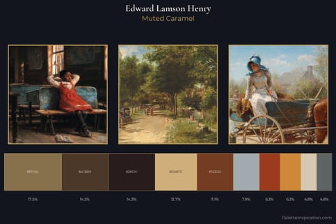 Edward Lamson Henry Master Palette
