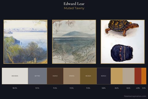 Edward Lear Master Palette