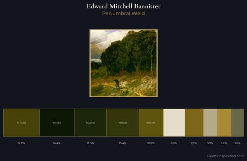 Edward Mitchell Bannister Palette 4