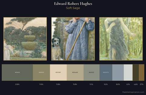 Edward Robert Hughes Palette 2