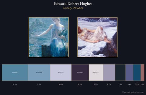 Edward Robert Hughes Palette 5