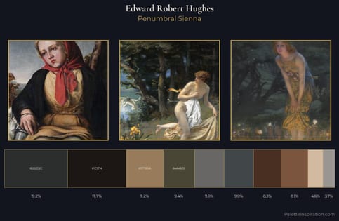 Edward Robert Hughes Palette 7