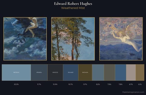Edward Robert Hughes Palette 8