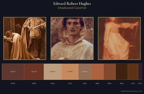 Edward Robert Hughes Palette 9
