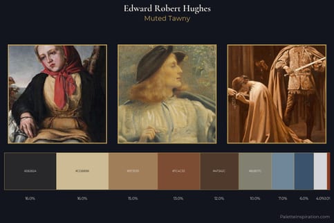 Edward Robert Hughes Master Palette