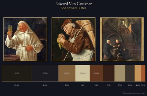 Edward Von Grutzner Palette 3 - Shadowed Bister