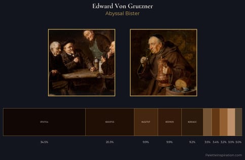 Edward Von Grutzner Palette 4