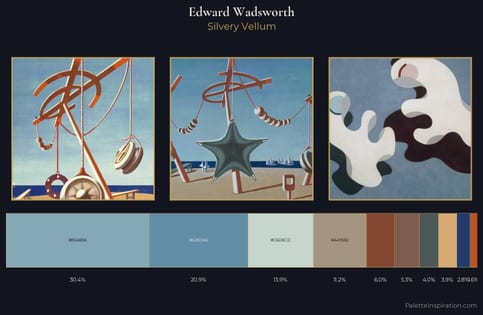 Edward Wadsworth Palette 4