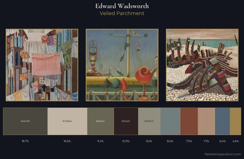 Edward Wadsworth Palette 6 - Veiled Parchment