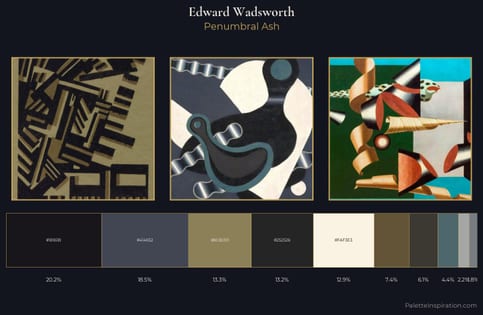Edward Wadsworth Palette 7