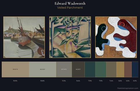 Edward Wadsworth Palette 8 - Veiled Parchment