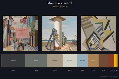 Edward Wadsworth Master Palette - Veiled Tawny