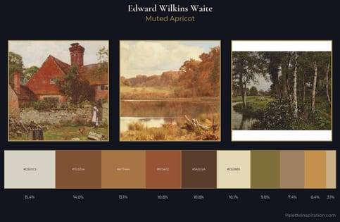 Edward Wilkins Waite Palette 1