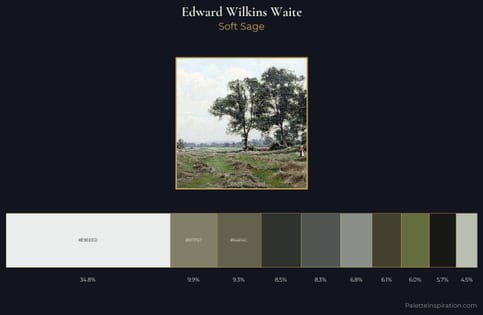 Edward Wilkins Waite Palette 5