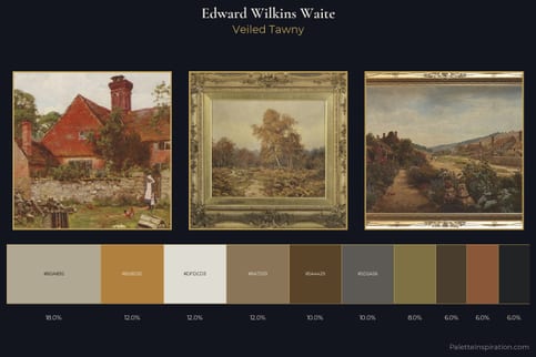 Edward Wilkins Waite Master Palette