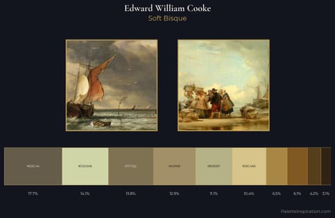 Edward William Cooke Palette 2