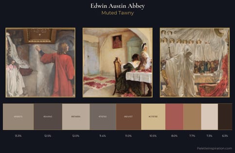 Edwin Austin Abbey Palette 2 - Muted Tawny