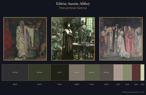 Edwin Austin Abbey Palette 3