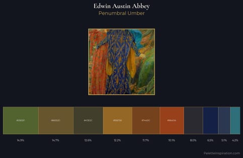 Edwin Austin Abbey Palette 6