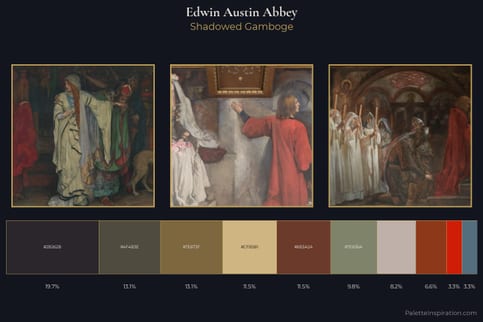 Edwin Austin Abbey Master Palette - Shadowed Gamboge