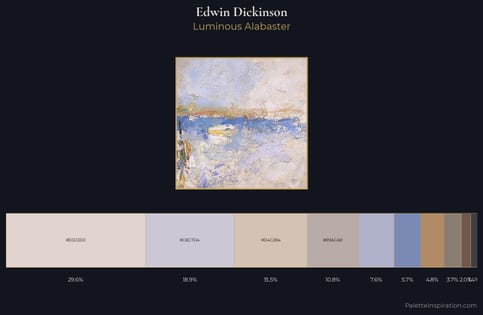 Edwin Dickinson Palette 1