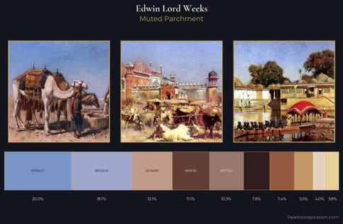 Edwin Lord Weeks Palette 2 - Muted Parchment