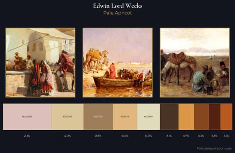 Edwin Lord Weeks Palette 3