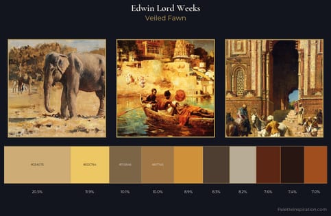 Edwin Lord Weeks Palette 7