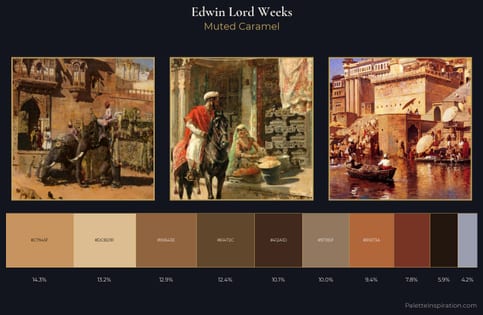Edwin Lord Weeks Palette 10