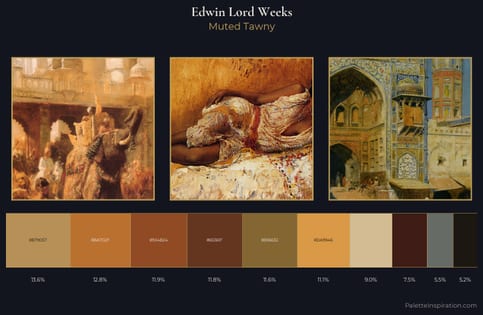 Edwin Lord Weeks Palette 11