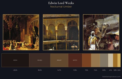 Edwin Lord Weeks Palette 12 - Nocturnal Umber