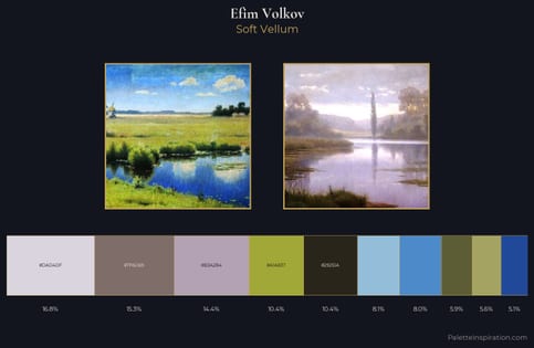Efim Volkov Palette 3