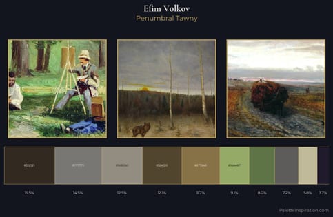 Efim Volkov Palette 6 - Penumbral Tawny