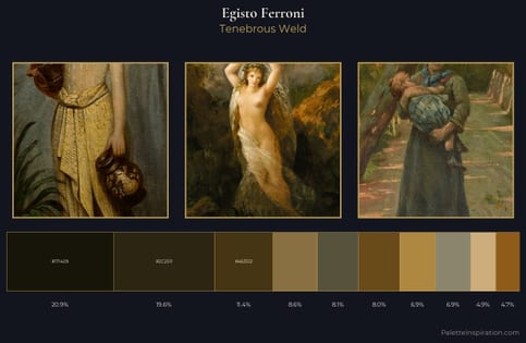 Egisto Ferroni Palette 2