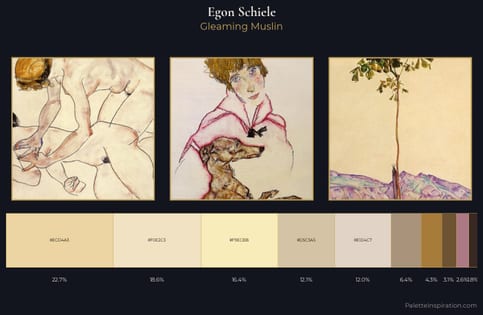 Egon Schiele Palette 1