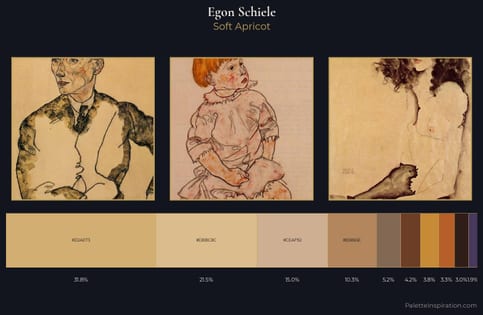Egon Schiele Palette 6