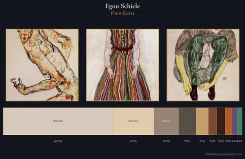 Egon Schiele Palette 7