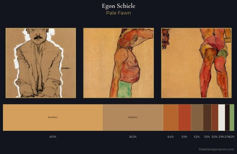 Egon Schiele Palette 12
