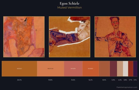 Egon Schiele Palette 13