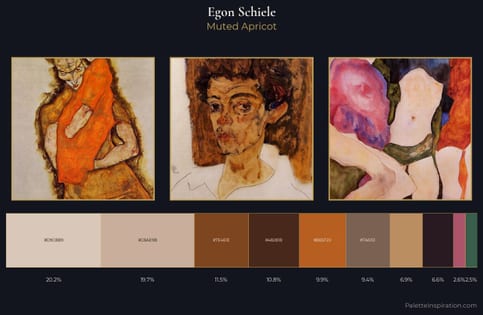 Egon Schiele Palette 14