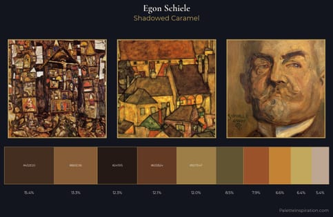 Egon Schiele Palette 15