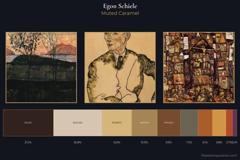 Egon Schiele Master Palette