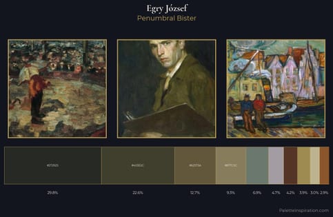 Egry József Palette 14